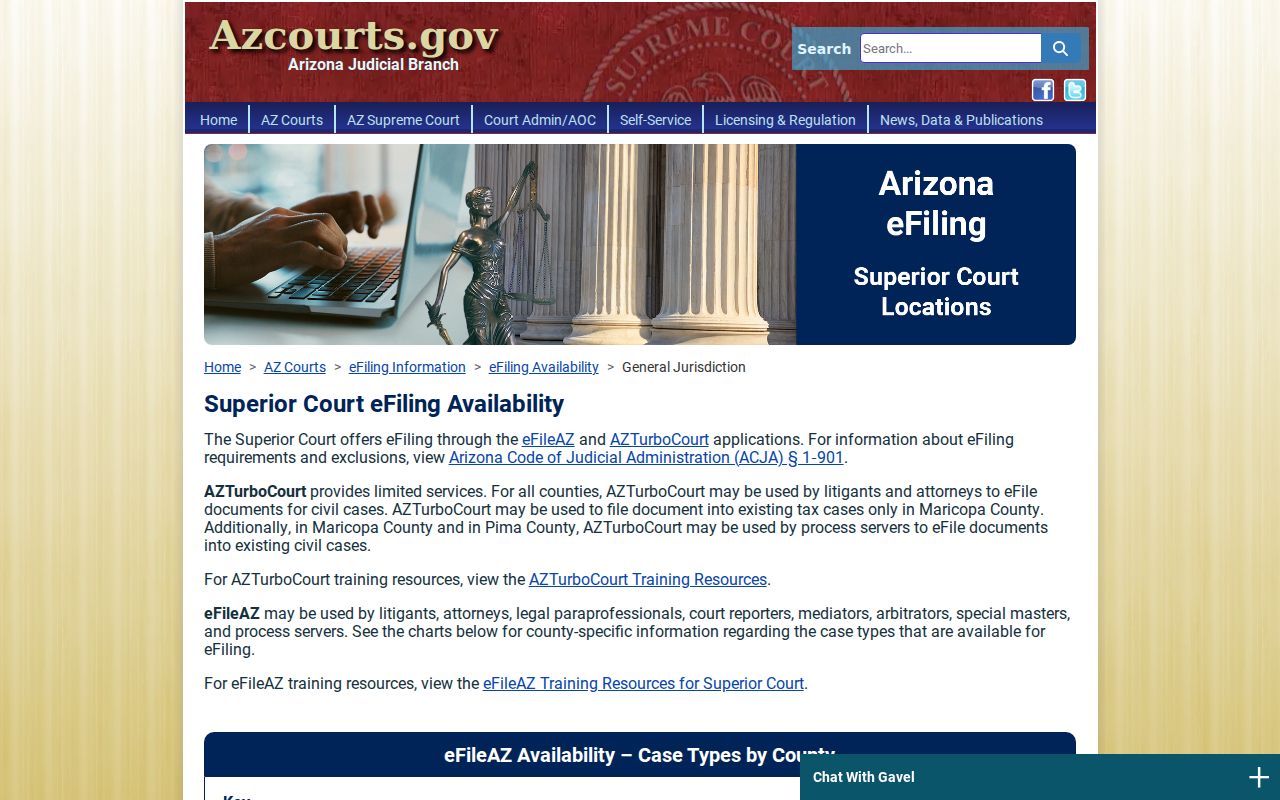 Arizona civil e-filing availability by court and case type